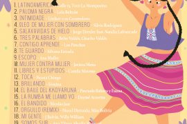 septiembre_playlist_proyecto_kahlo_2019